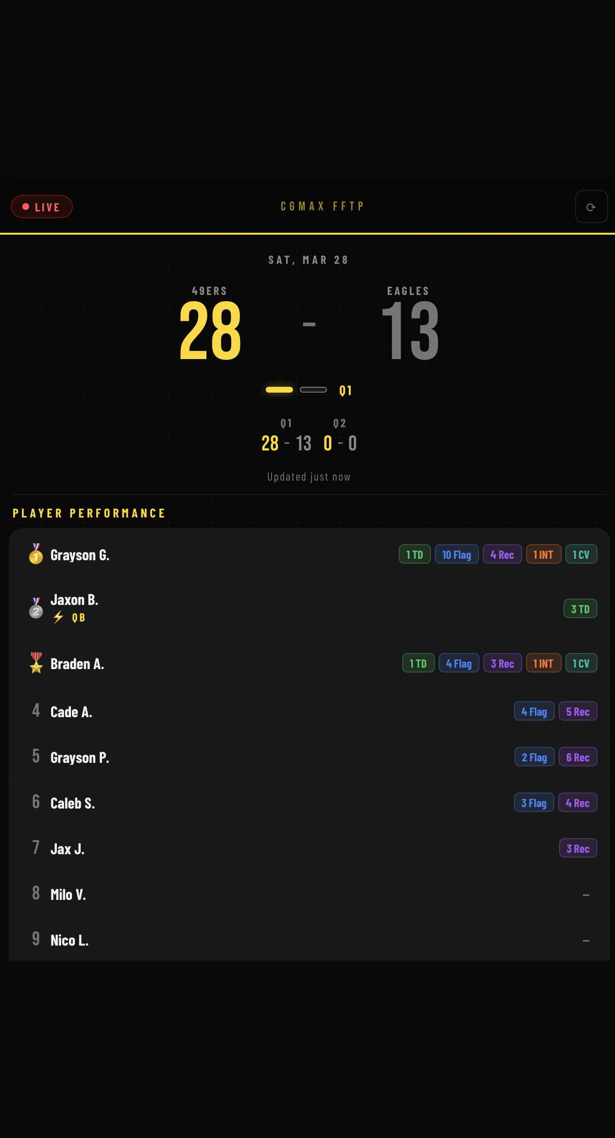 Live parent scoreboard view
