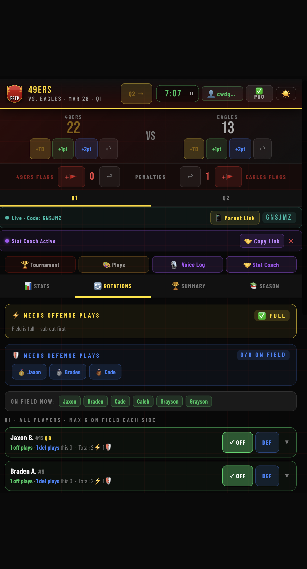 Smart rotation management