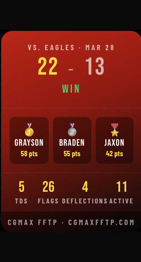 Game share card for social media