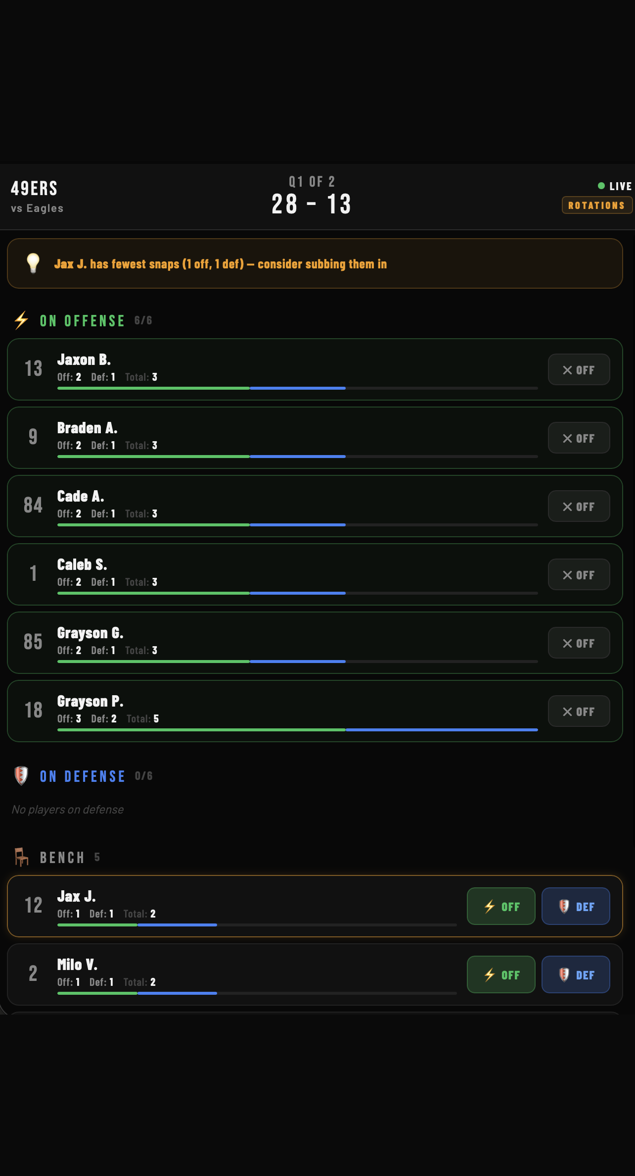Stat coach rotation manager view